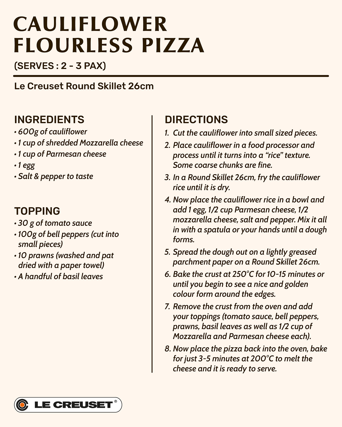 Cauliflower Flourless Pizza 1