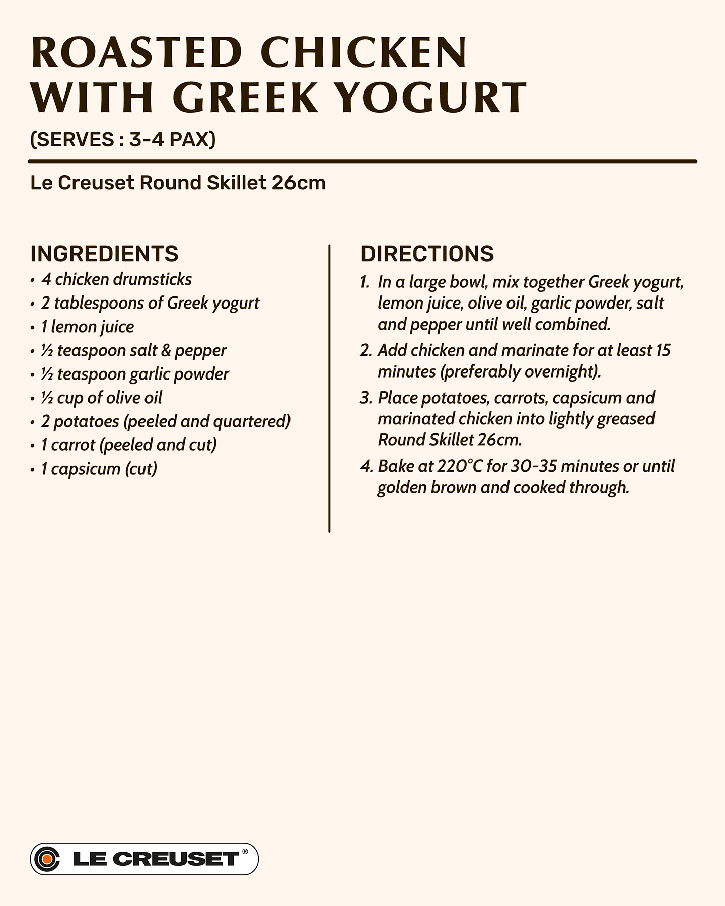 Roasted Chicken with Greek Yogurt 1