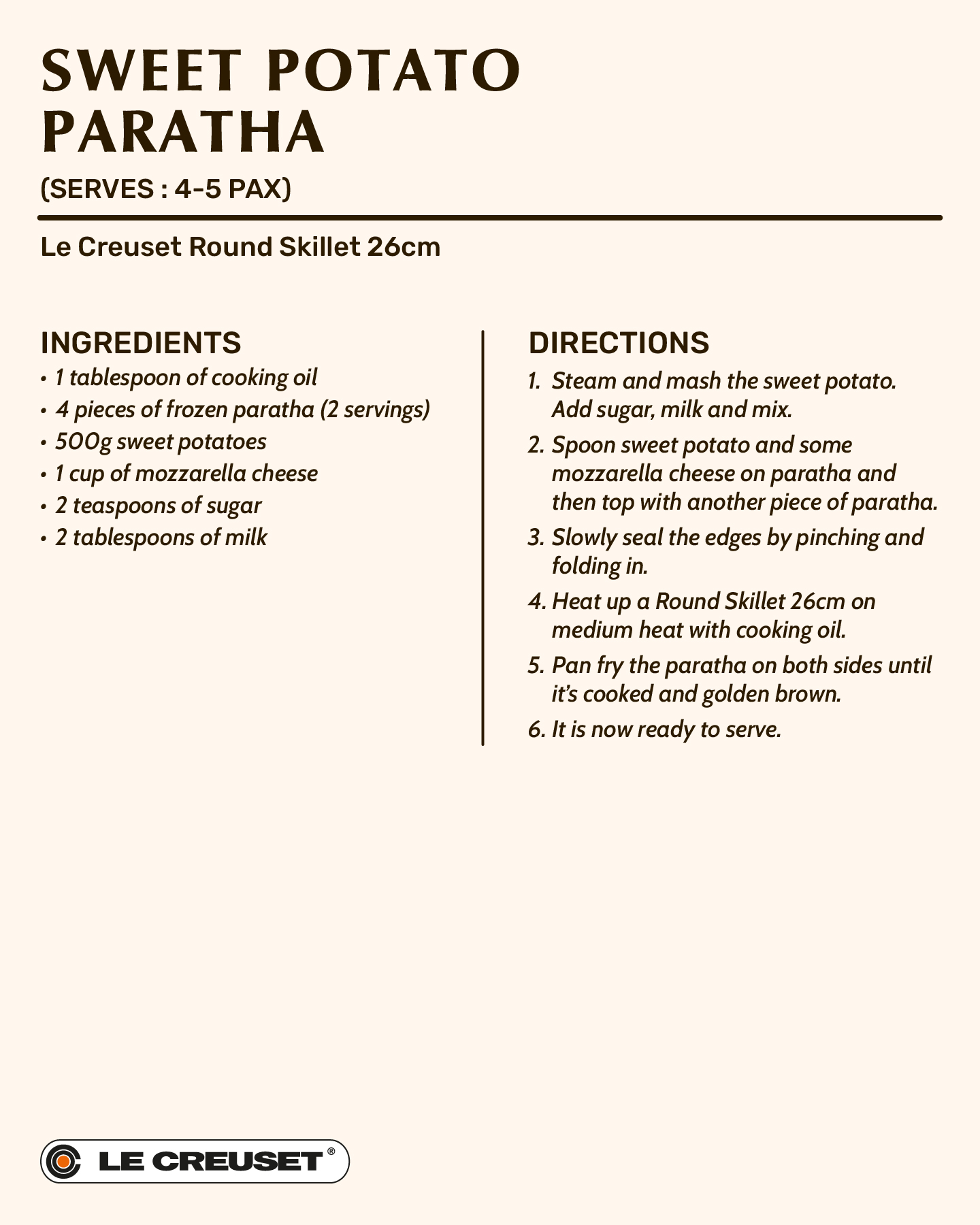 Sweet Potato Paratha